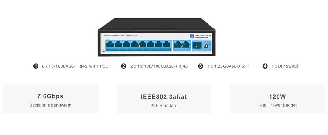 8 port 10/100m poe switch with 1 gigabit sfp