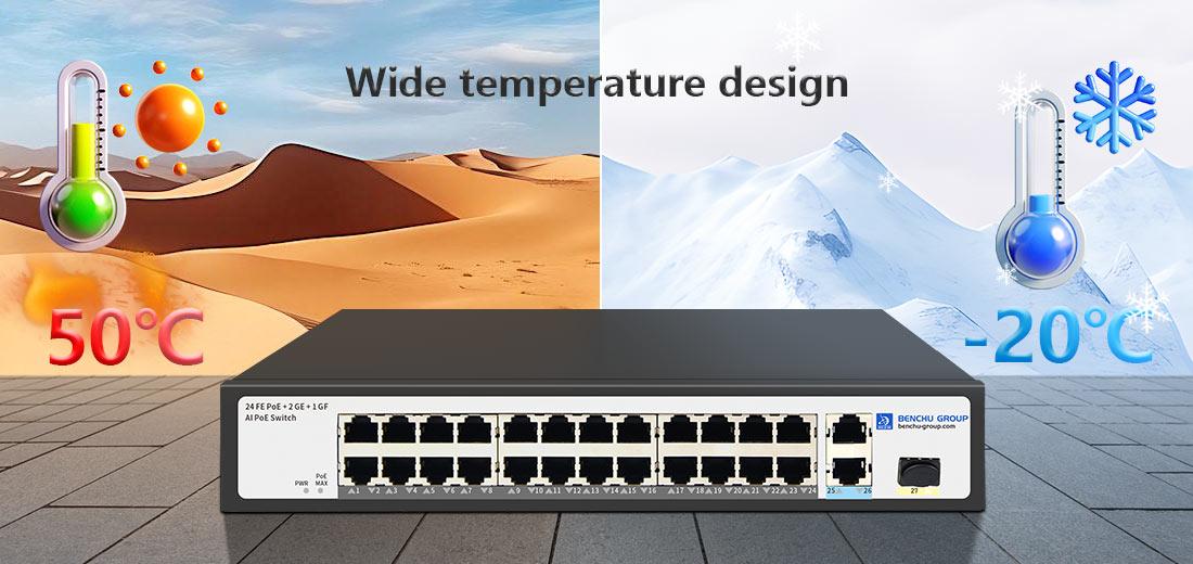 Wide temperature range 24 port 10/100M PoE switches 