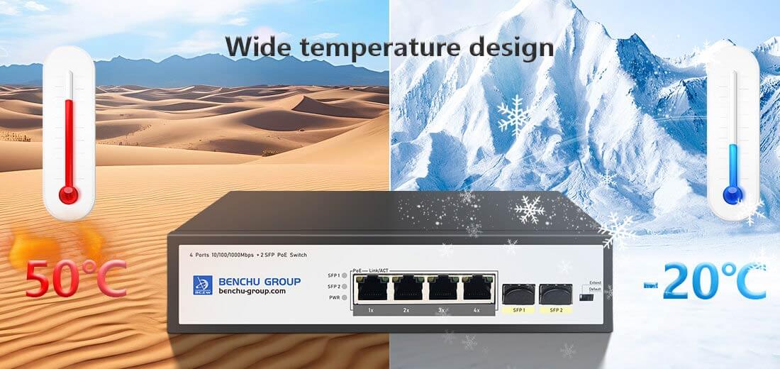 4 port gigabit poe switch wide temperature design