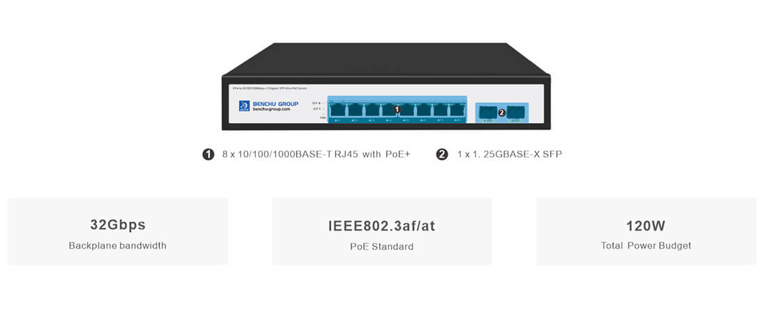 8 ports gigabit poe switch with 2 sfp