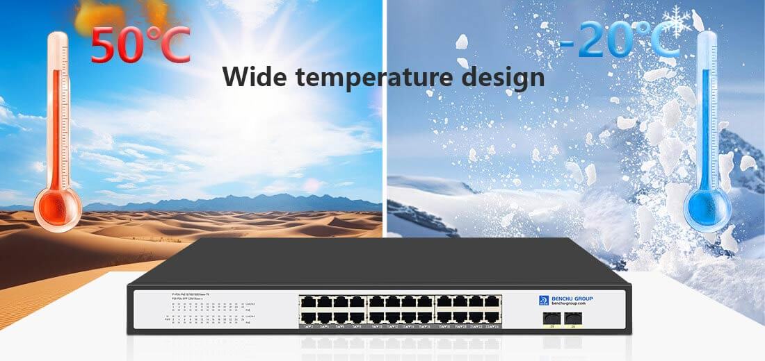 gigabit unmanaged poe+ switch 24 port