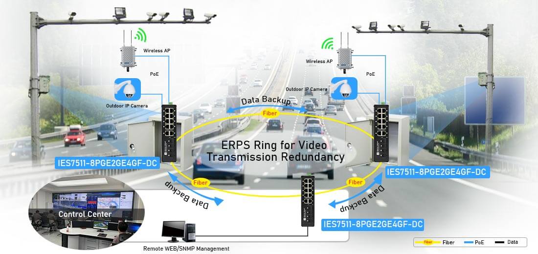 POE+ industrial ethernet switch 8 port