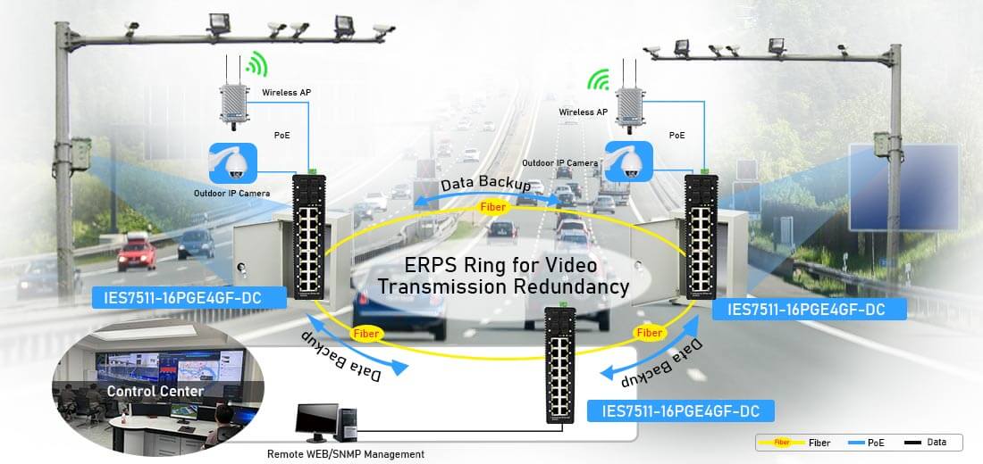 16 port poe industrial switch with 4 SFP