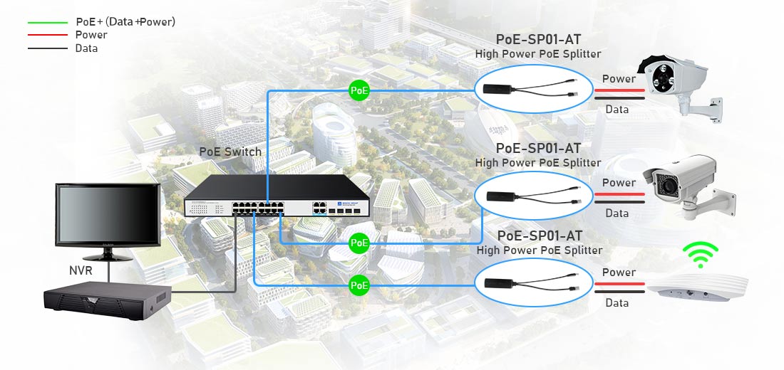 PoE suplitter 12V