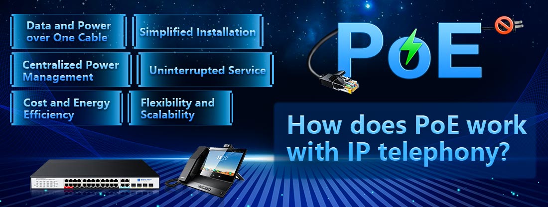 How does PoE work  with IP telephony?