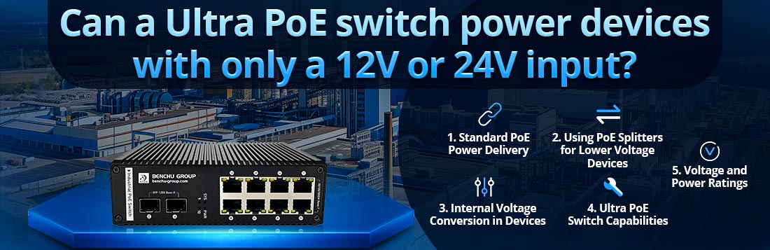 Can a Ultra PoE switch power devices with only a 12V or 24V input?