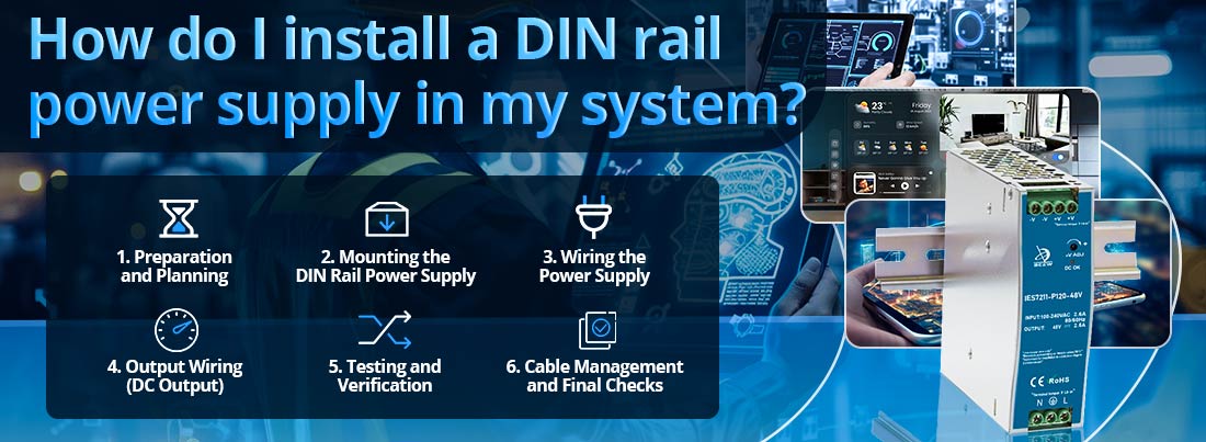 How do I install a DIN rail power supply in my system?