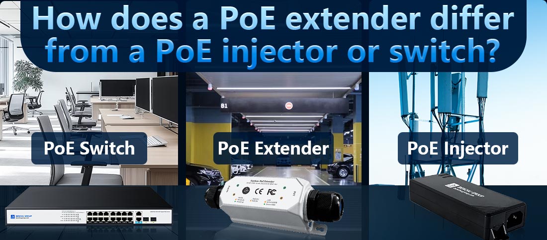 How does a PoE extender differ from a PoE injector or switch?