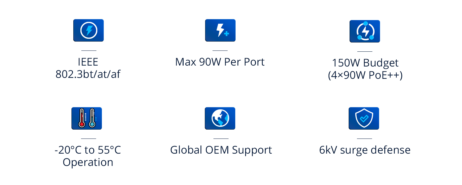 4 Port PoE++ Switch Features