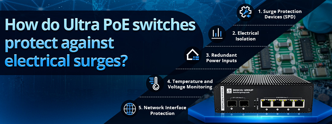 How do Ultra PoE switches protect against electrical surges How do Ultra PoE switches protect against electrical surges