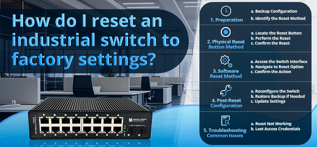 How do I reset an industrial switch to factory settings