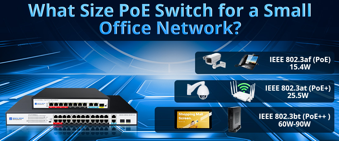 What Size PoE Switch for a Small Office Network What Size PoE Switch for a Small Office Network