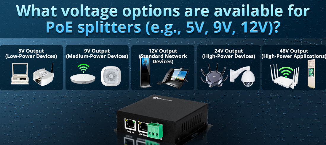 What voltage options are available for PoE splitters (e.g., 5V, 9V, 12V)