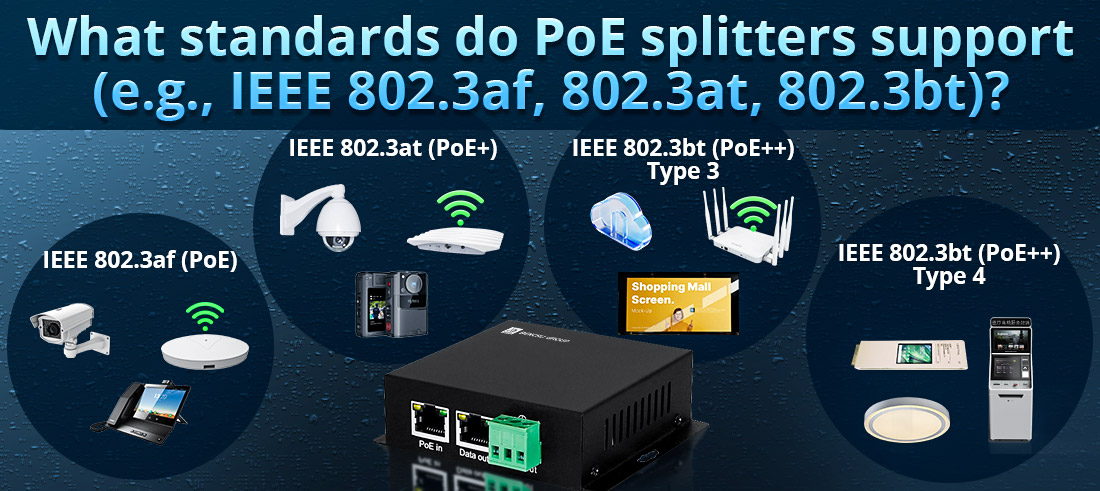 What standards do PoE splitters support (e.g., IEEE 802.3af, 802.3at, 802.3bt)