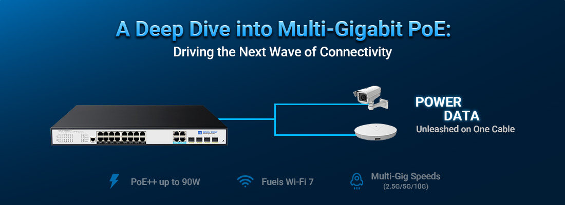 A Deep Dive into Multi-Gigabit PoE A Deep Dive into Multi-Gigabit PoE