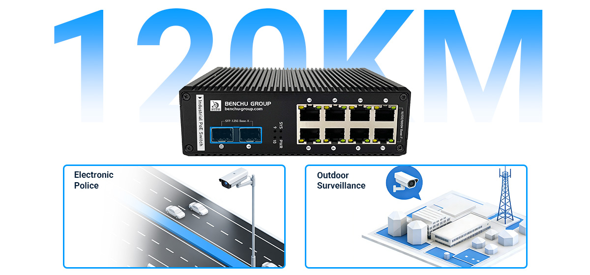 Industrial PoE switch features two SFP port uplinks