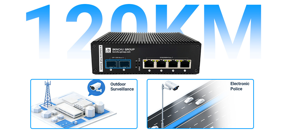 Industrial PoE switch features two SFP port uplinks
