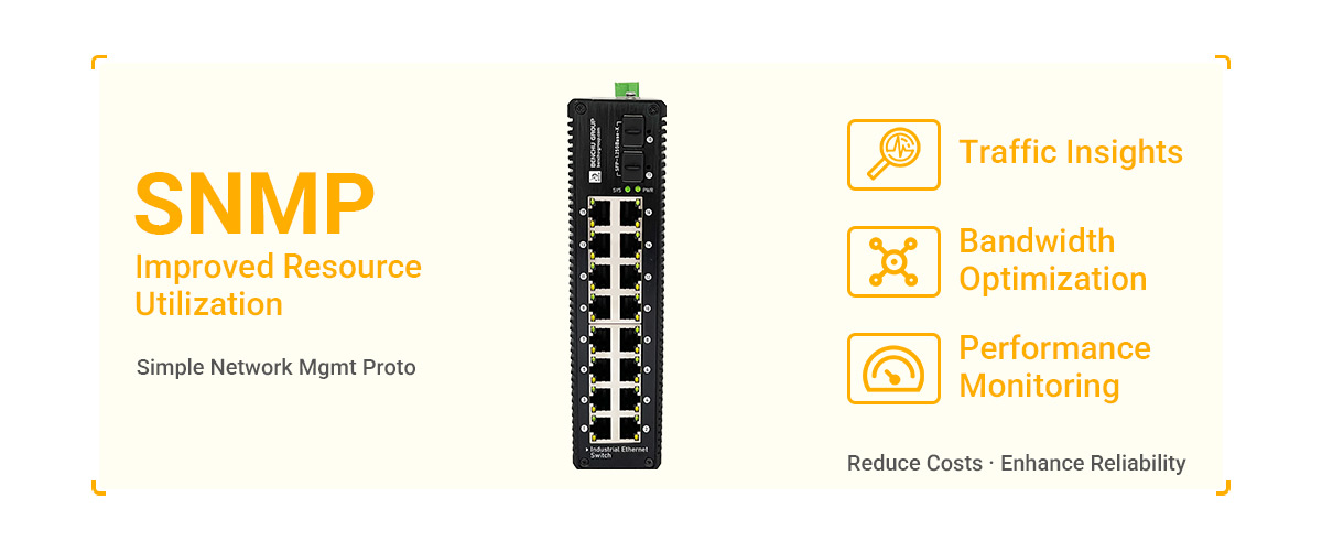 16 port gigabit industrial ethernet switch IES7511-16PGE2GF-DC support SNMP