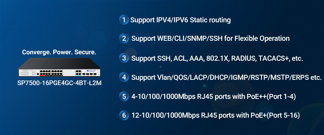 16-port Gigabit managed PoE++ switch 16-port Gigabit managed PoE++ switch