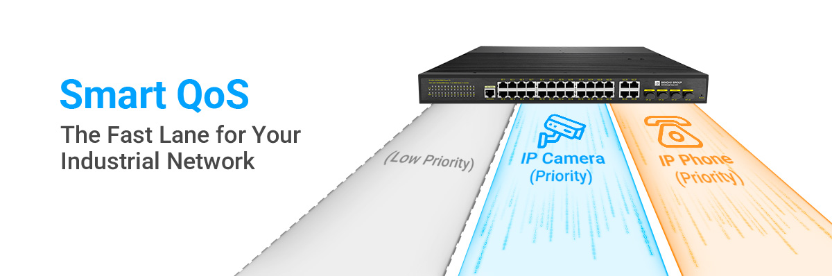 24 port industrial PoE switch prioritizes traffic based on application requirements