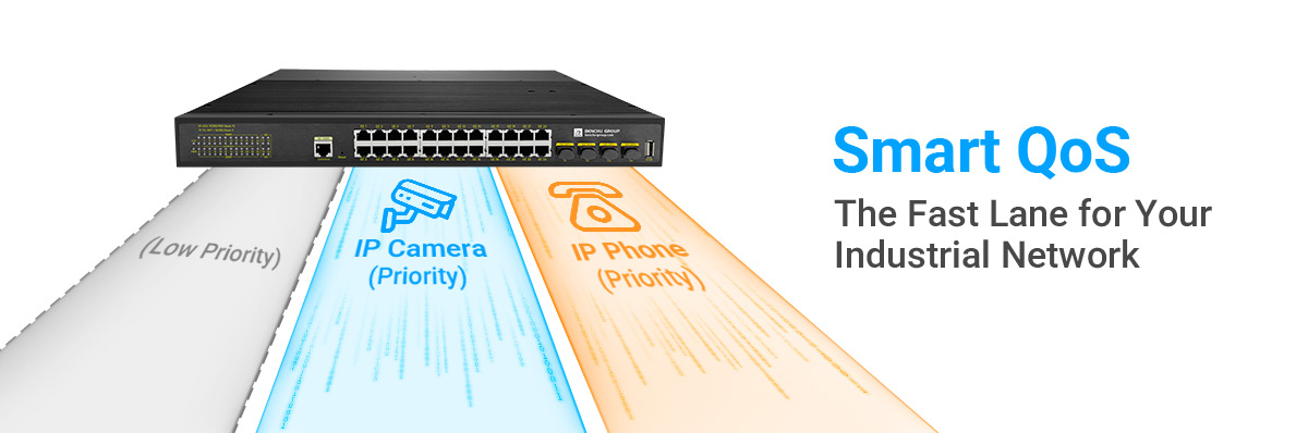 Quality of Service (QoS) allows administrators to prioritize traffic based on application type Quality of Service (QoS) allows administrators to prioritize traffic based on application type
