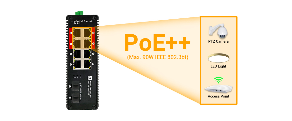 gigabit UPoE+ Switch SP5210-8PGE2G1GF-4BT Support PoE++ protocol