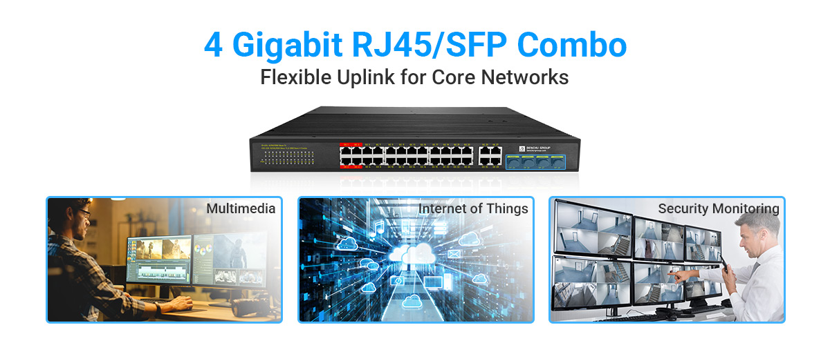 4 Gigabit RJ45 SFP Combo Uplink Ports