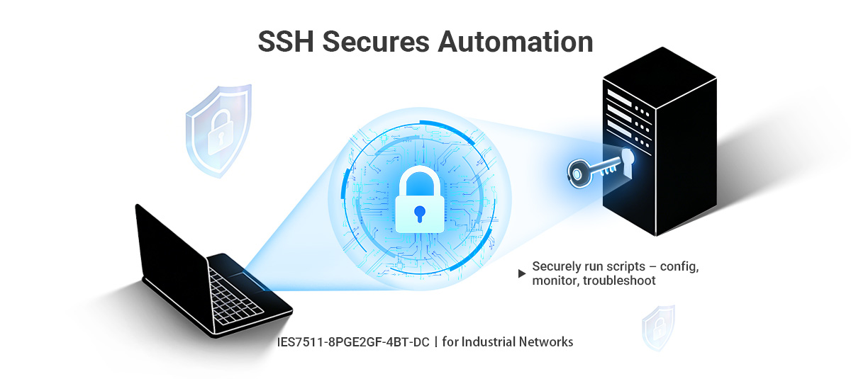 8 port gigabit PoE++ industrial Switch support SSH (Secure Shell) 8 port gigabit PoE++ industrial Switch support SSH (Secure Shell)