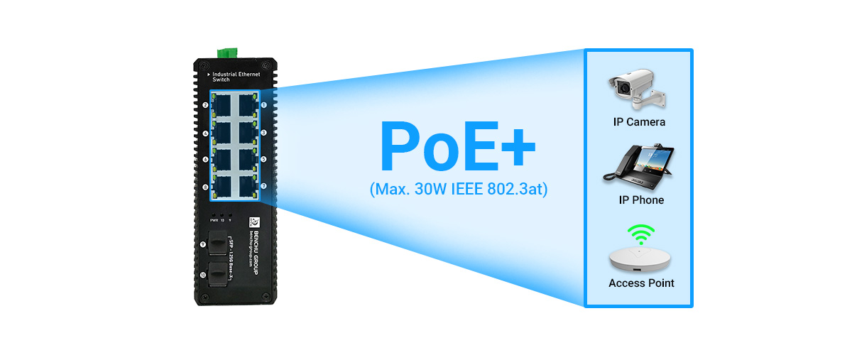 8 x PoE+ ports (10 100Mbps)