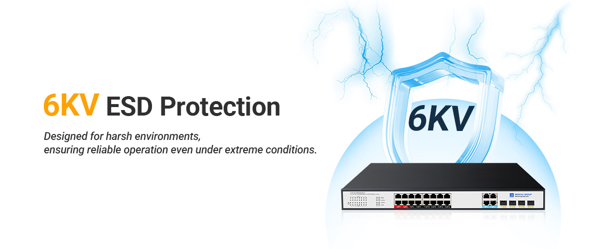 Gigabit PoE++ Switch Designed with 6KV Electrostatic Discharge (ESD) protection