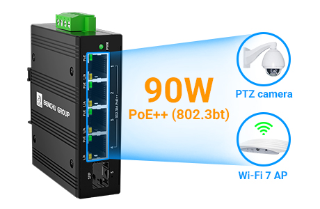 90W PoE++ Output 90W PoE++ Output