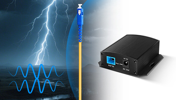100 Percent Data Channel Isolation Ground Loop Free 100 Percent Data Channel Isolation Ground Loop Free