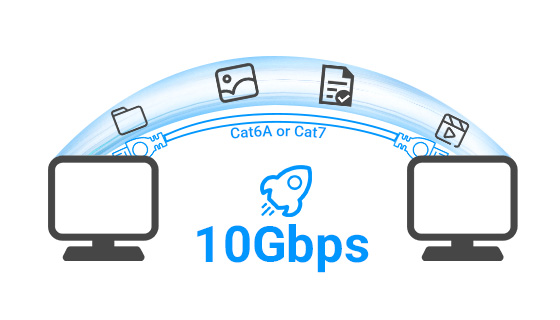 Eight full-duplex 10Gbps line-rate multi-gigabit RJ45 copper interfaces delivering massive wirespeed bandwidth without SFP+ modules.