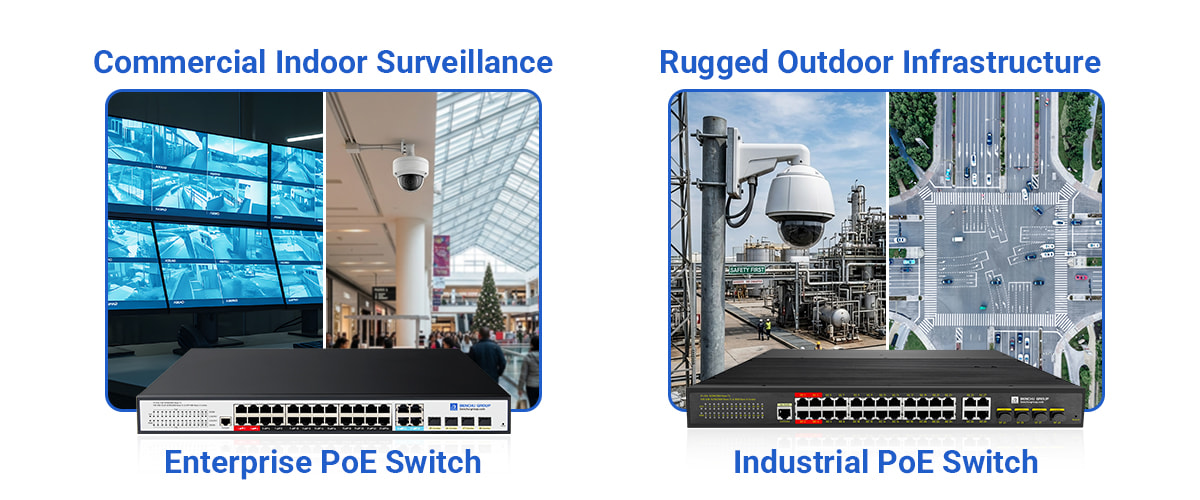 Commercial vs Industrial PoE Switches