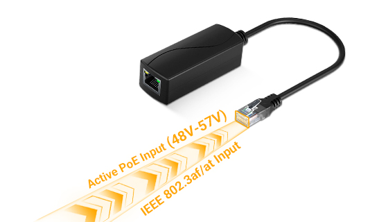 PSE204-ACP24 RJ45 male direct-plug input connecting to IEEE 802.3af/at PoE switch port.