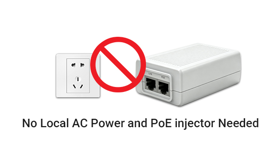 Centralized 48V to 24V PoE conversion at the PSE switch side leveraging existing long-run Ethernet cabling.
